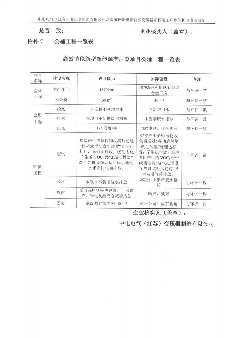半岛平台（江苏）半岛平台制造有限公司验收监测报告表_36.png